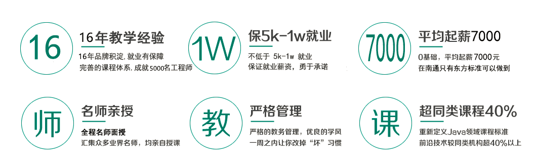 前端开发课程(图1)